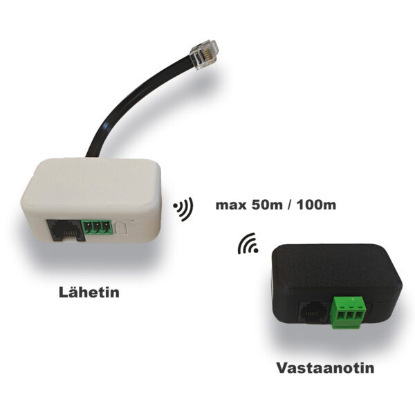 Langaton P1/HAN-ModBus RTU -adapteri kuormanhallintaan